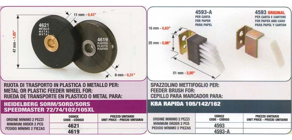 Tronimpeks doo grafički materijal, ofset štampa Gornji Milanovac