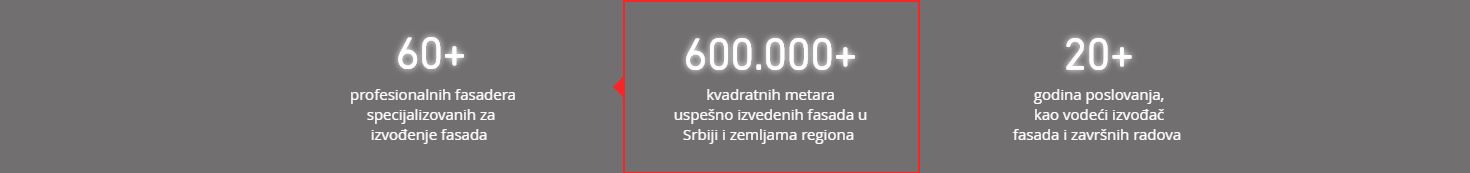 fermax fasade