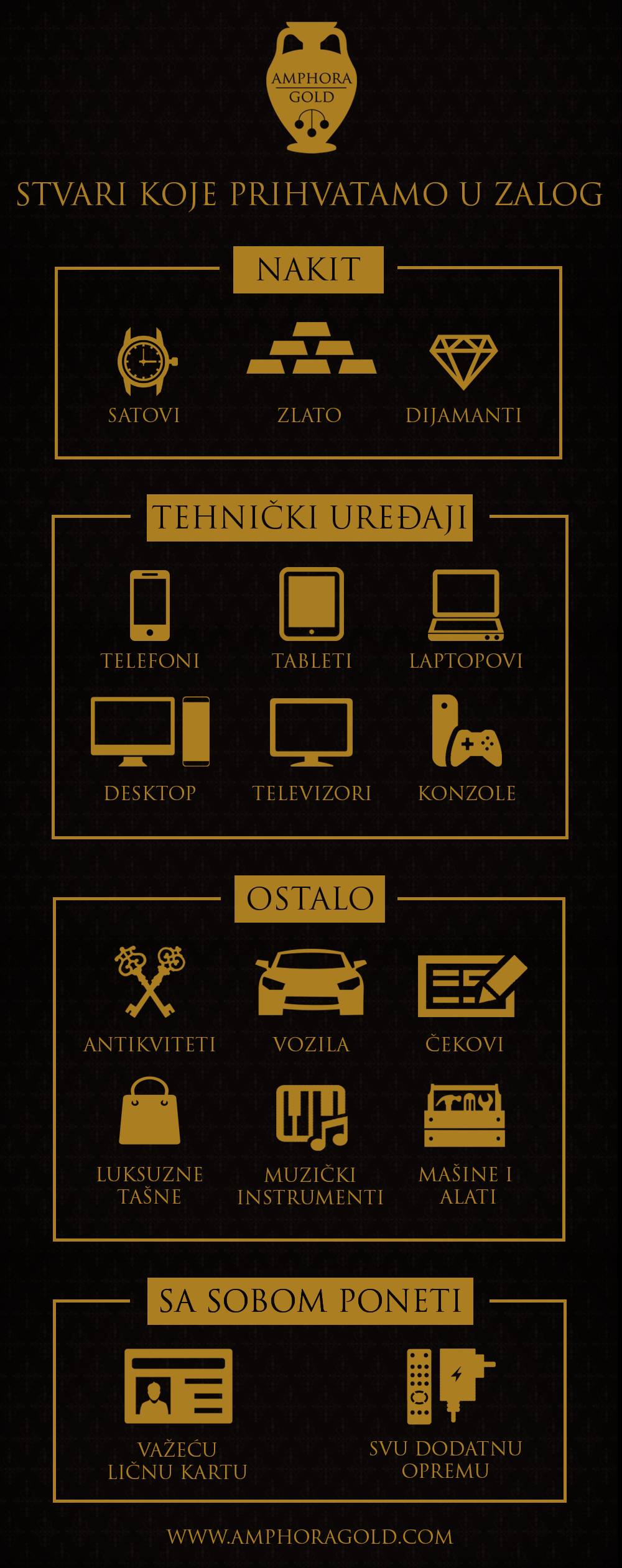 Zalagaonica Amphora Gold 